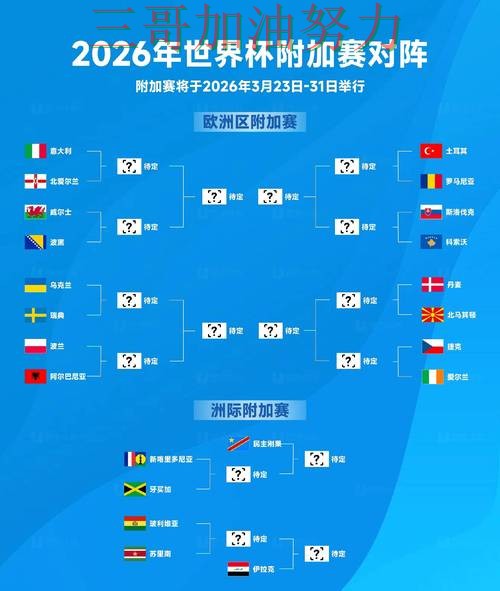 世界杯竞猜怎么玩靠谱吗？深度解析结果来了（World Cup 2026）