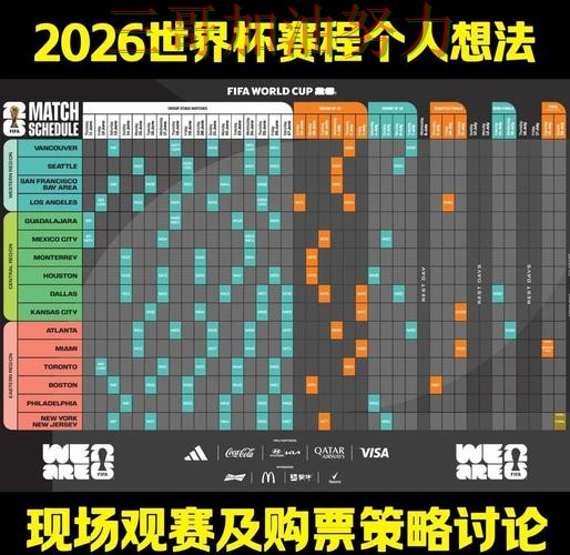 世界杯竞猜怎么玩靠谱吗？深度解析结果来了（World Cup 2026）