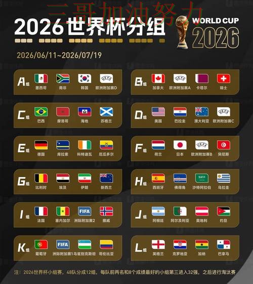 世界杯买球平台可靠吗如何选？结合全面评测一次讲透（2026世界杯）