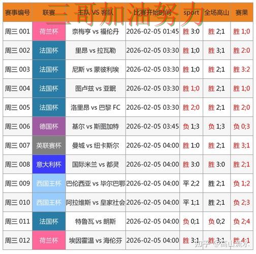 世界杯买球网站全面评测：如何操作其实很简单（世界杯赛事中心）