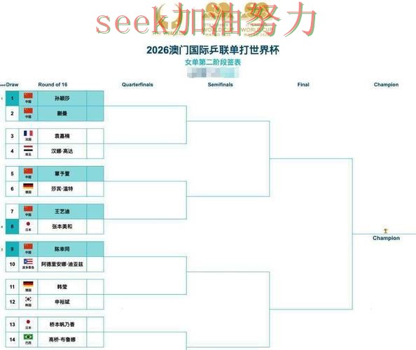 世界杯投注平台合集全面分析报告:稳定性评测+直播与实际体验总结 - 世界杯高清直播 世界杯投注平台合集全面分析报告:稳定性评测+直播与实际体验总结 - 世界杯高清直播