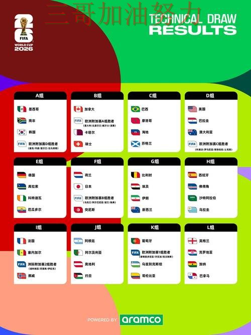 World Cup 2026期间热门世界杯竞猜平台深度评测与直播入口分析 World Cup 2026期间热门世界杯竞猜平台深度评测与直播入口分析