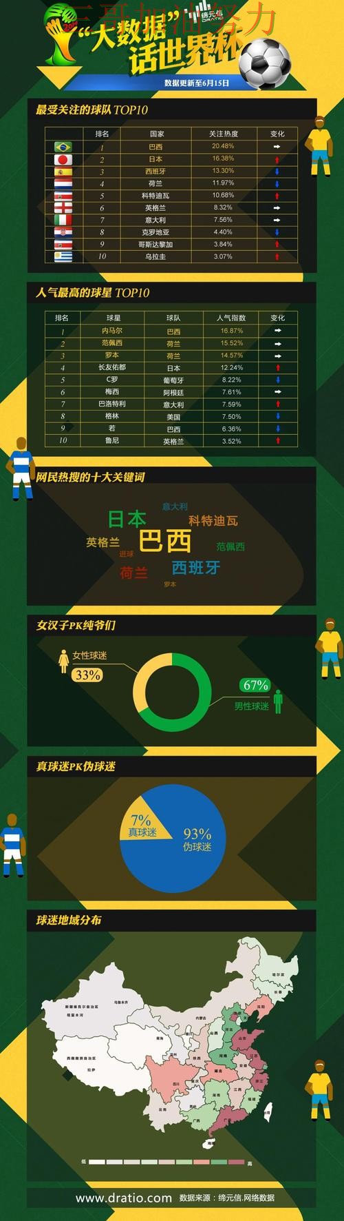 世界杯竞猜网站推荐:数据分析+直播全指南 - 世界杯赛事中心 世界杯竞猜网站推荐:数据分析+直播全指南 - 世界杯赛事中心